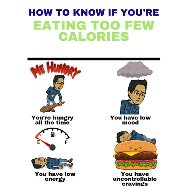 How To Know If You Re Not Eating Enough Valley Strength And Fitness Personal Training