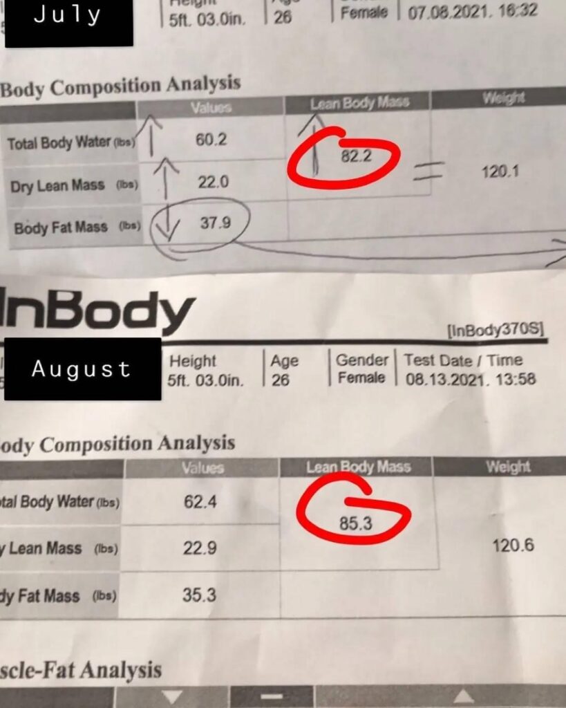 Inbody Scan Results